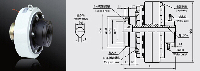 水冷式磁粉離合器(法蘭盤(pán)輸入,空心軸輸出) 水冷式磁粉離合器(法蘭盤(pán)輸入,空心軸輸出)